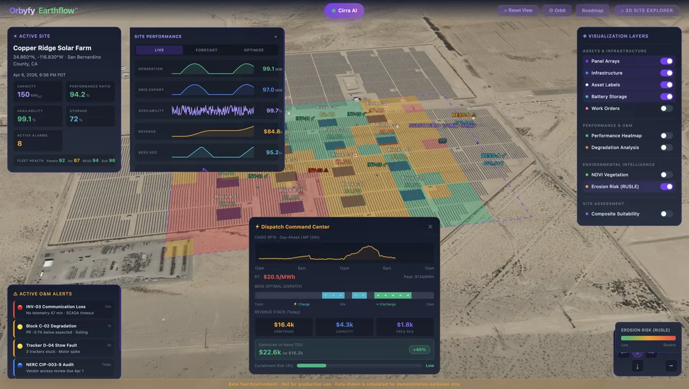 Earthflow 3D